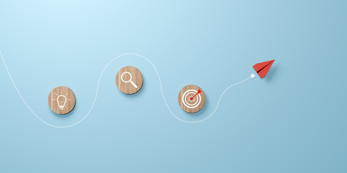 Business strategy and goal achievement